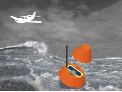 easyAIRDROP